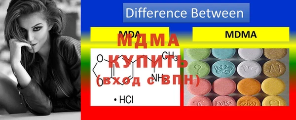 прущий лед Нефтекумск